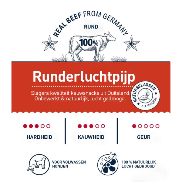 Runderluchtpijp - Afbeelding 2