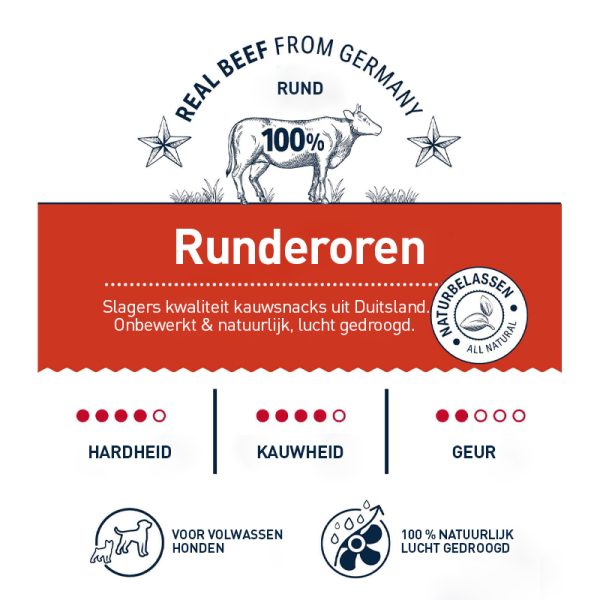 Runderoren - Afbeelding 2
