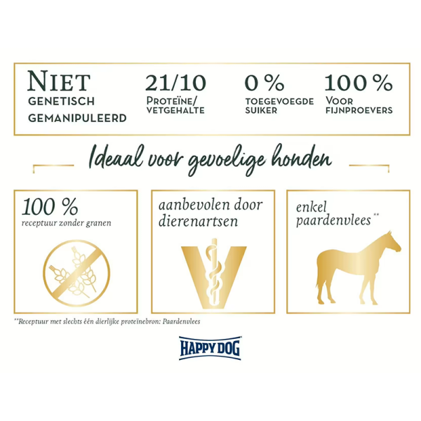 Proefpakket - Adult - Afbeelding 3