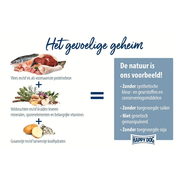 Proefpakket - Adult - Afbeelding 4
